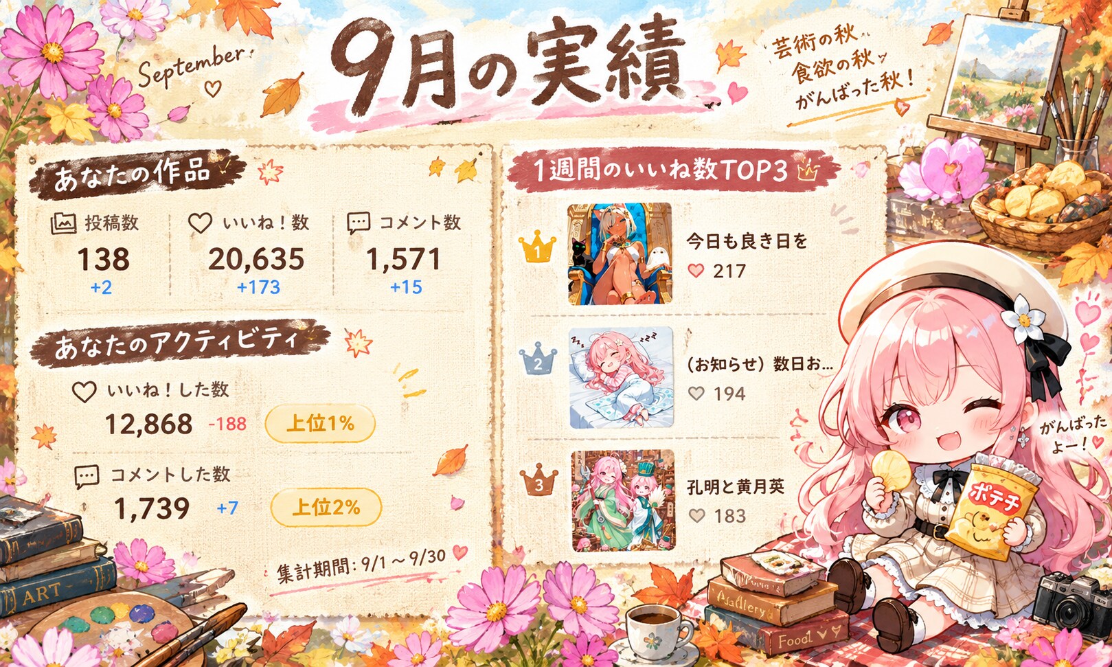 2026年9月実績