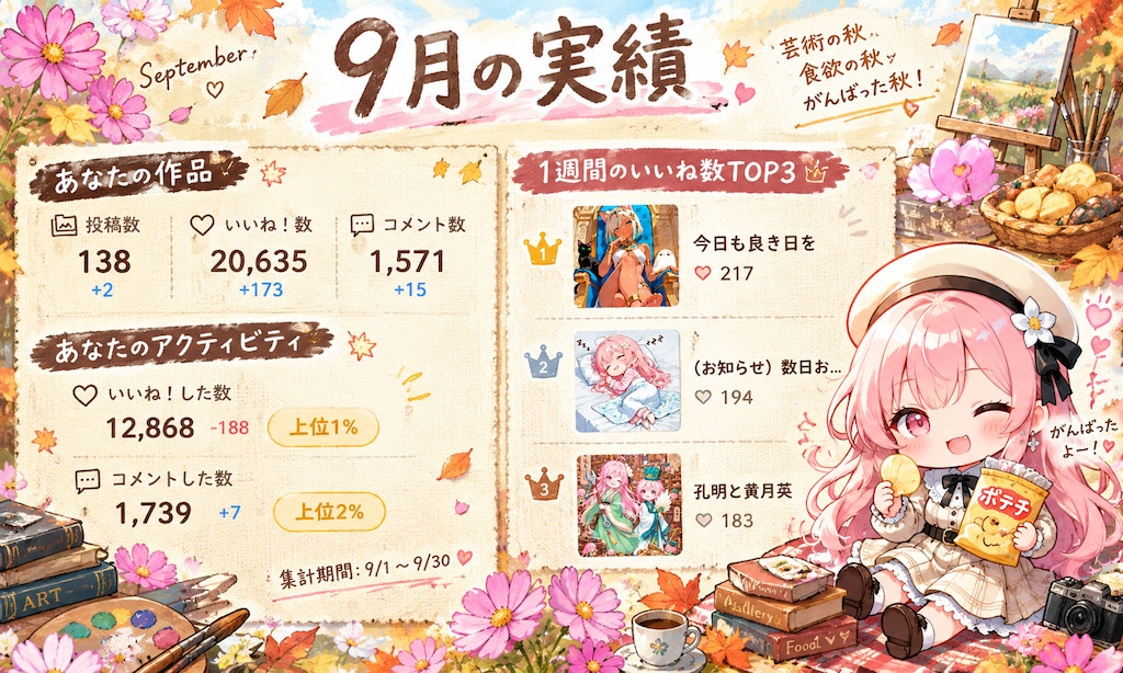 2026年9月実績