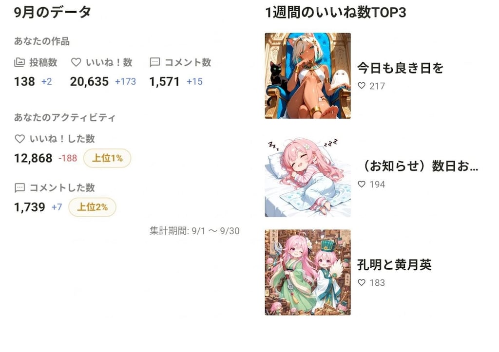 2026年9月実績