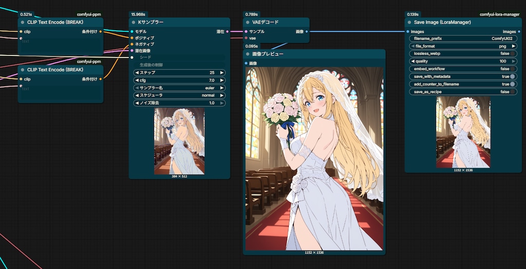 ComfyUIではBREAKが効かない？