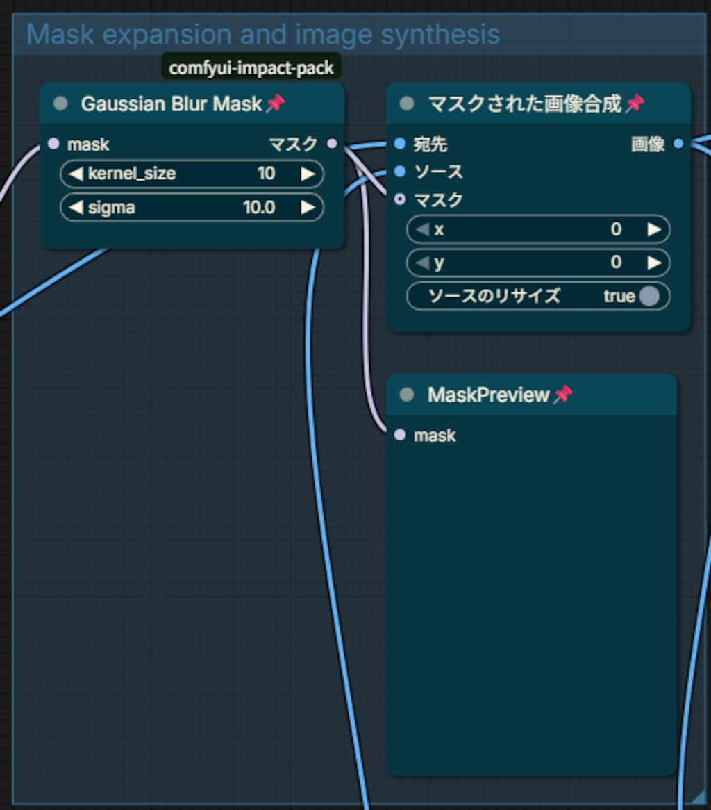 ComfyUIで作るモザイクツール