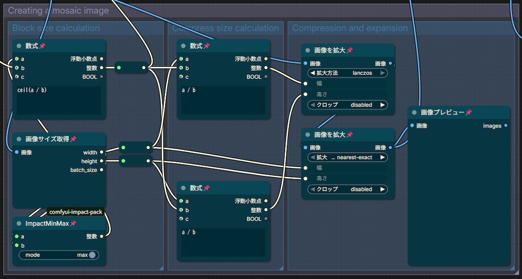 ComfyUIで作るモザイクツール