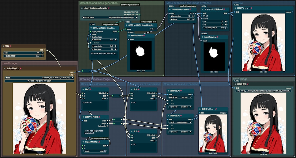 ComfyUIで作るモザイクツール