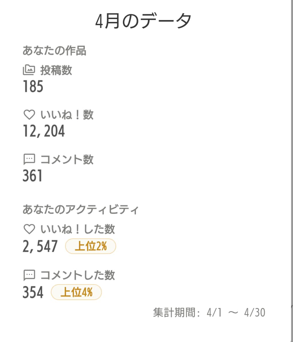 2026.5月の実績