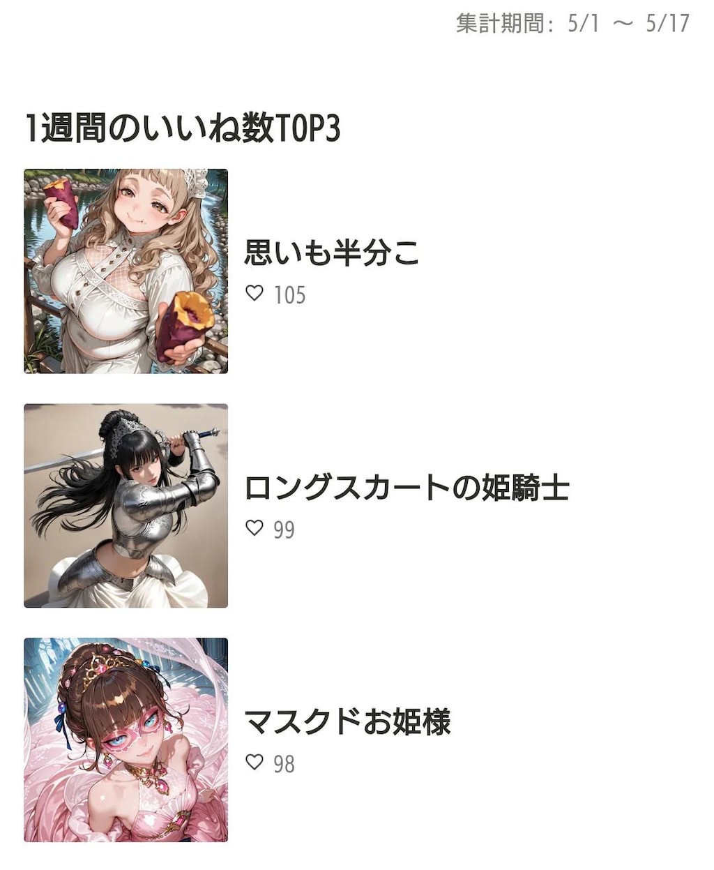2026.5月の実績