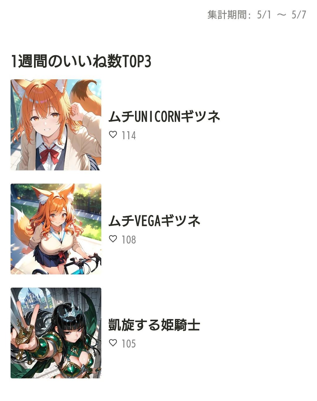 2026.5月の実績