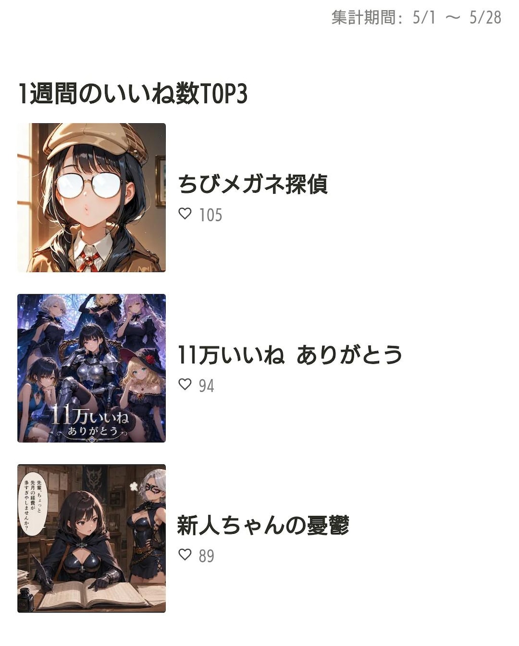 2026.5月の実績