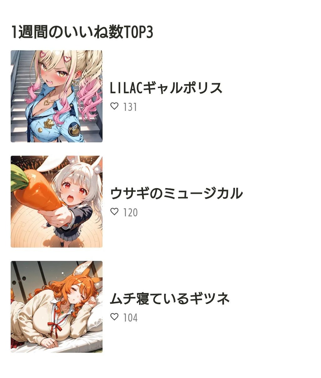2026年4月の実績