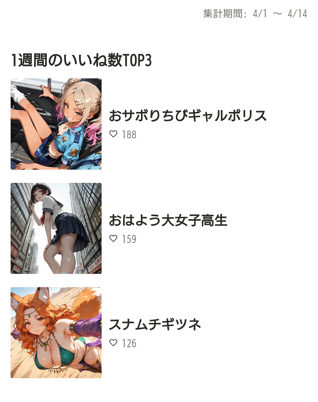 2026年4月の実績