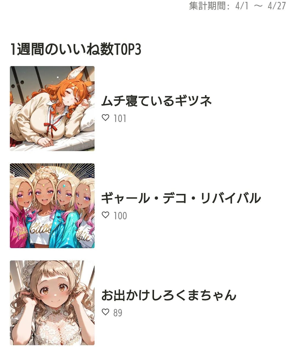 2026年4月の実績