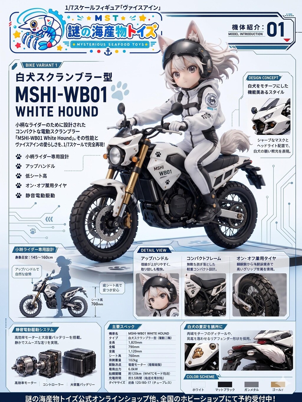 謎の海産物フィギュアコレクション８６