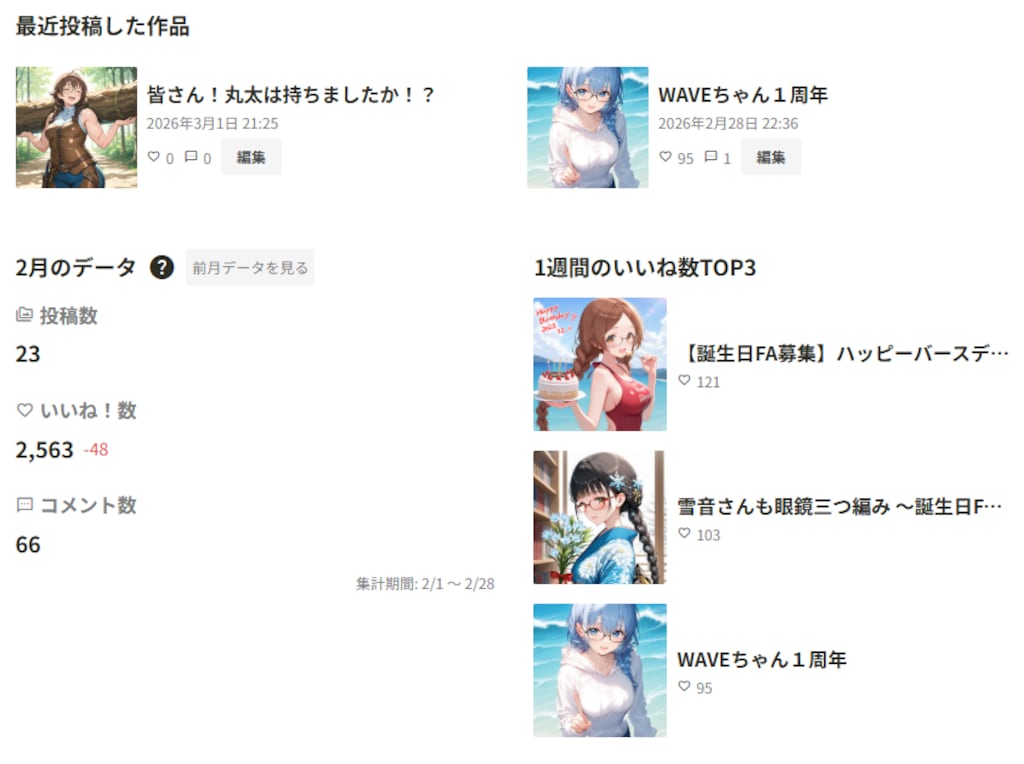 ２月の実績を上げてみた