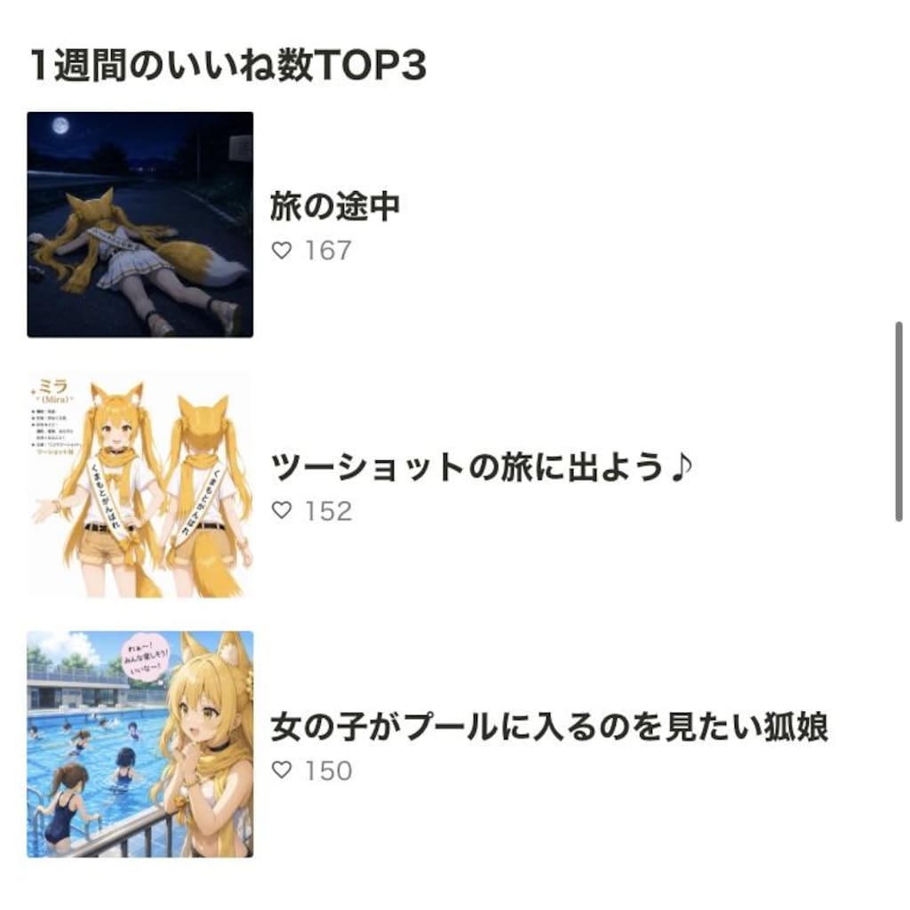 7月の実績