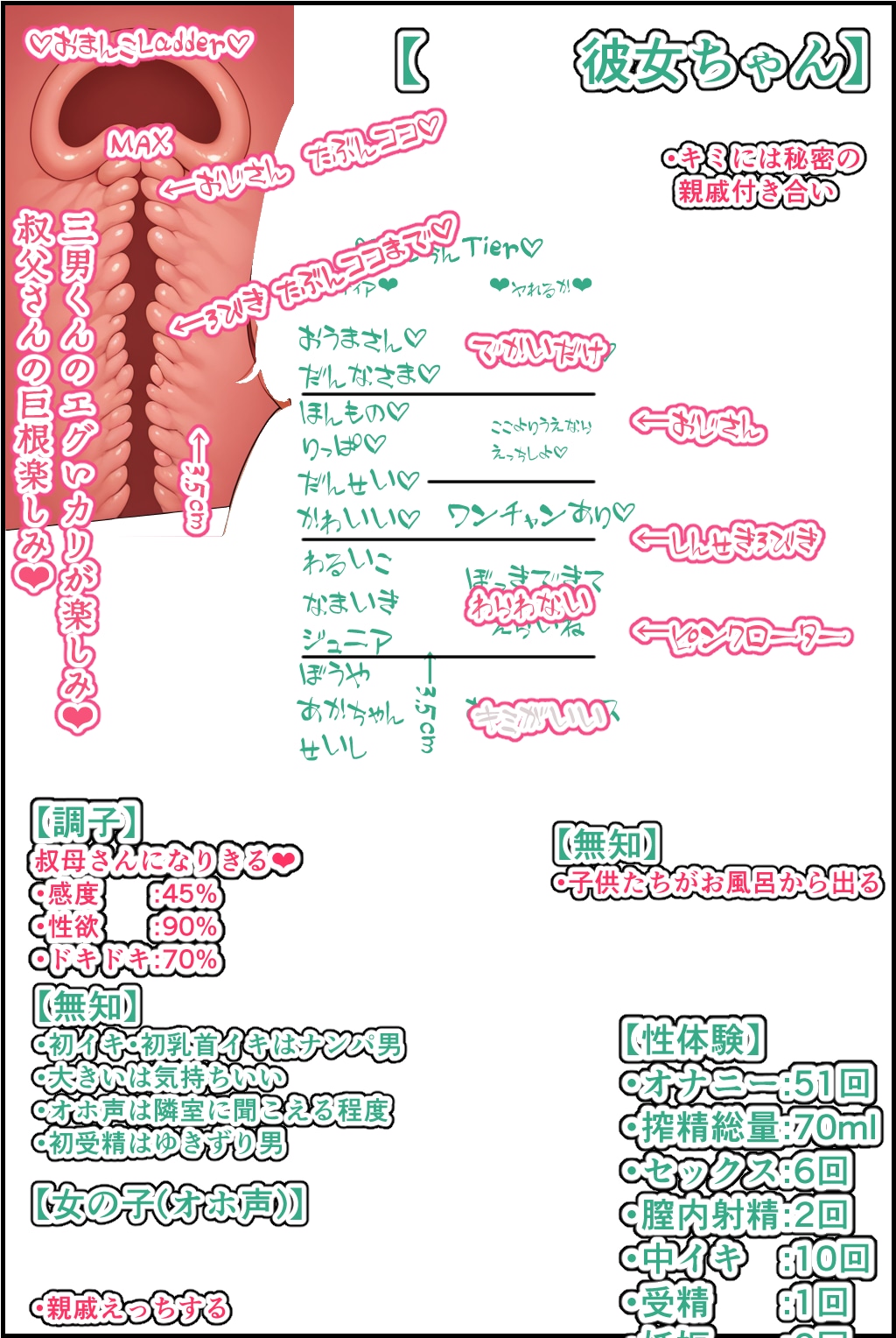 TRPGエロゲ「キミの彼女ちゃん」セッション10