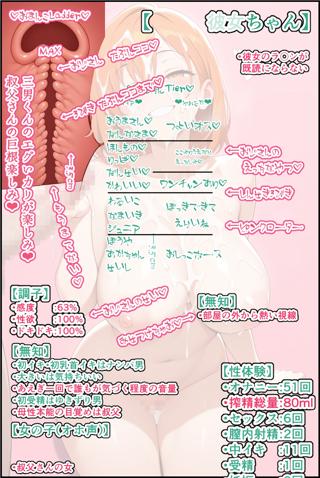 TRPGエロゲ「キミの彼女ちゃん」セッション12