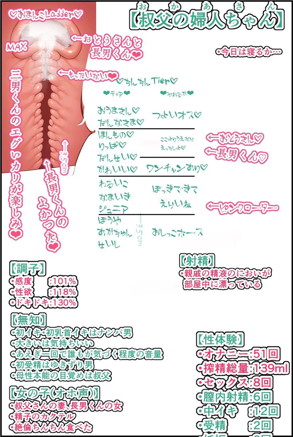 TRPGエロゲ「キミの彼女ちゃん」セッション13