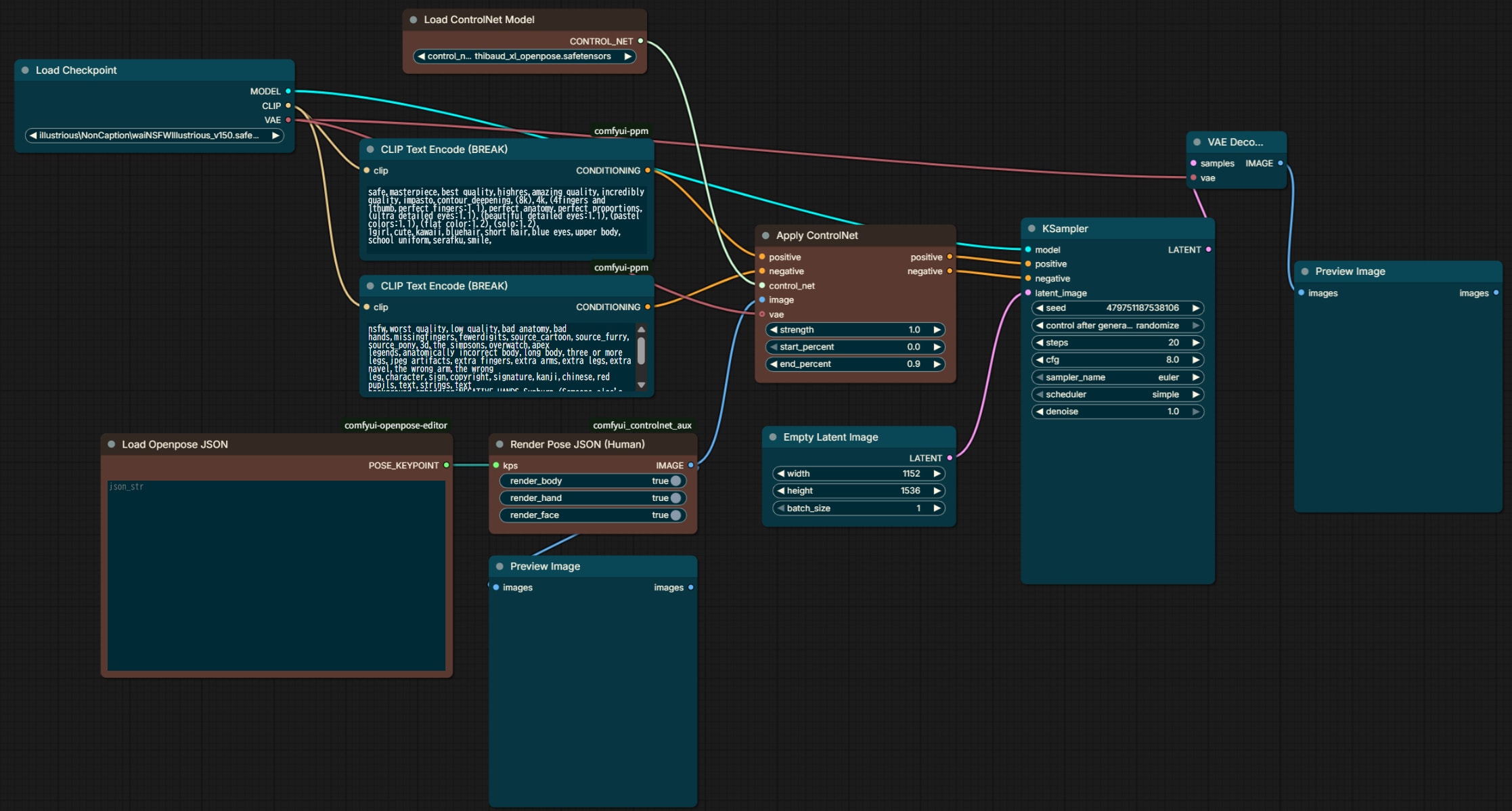 ComfyUIでOpen Pose Editorを使う