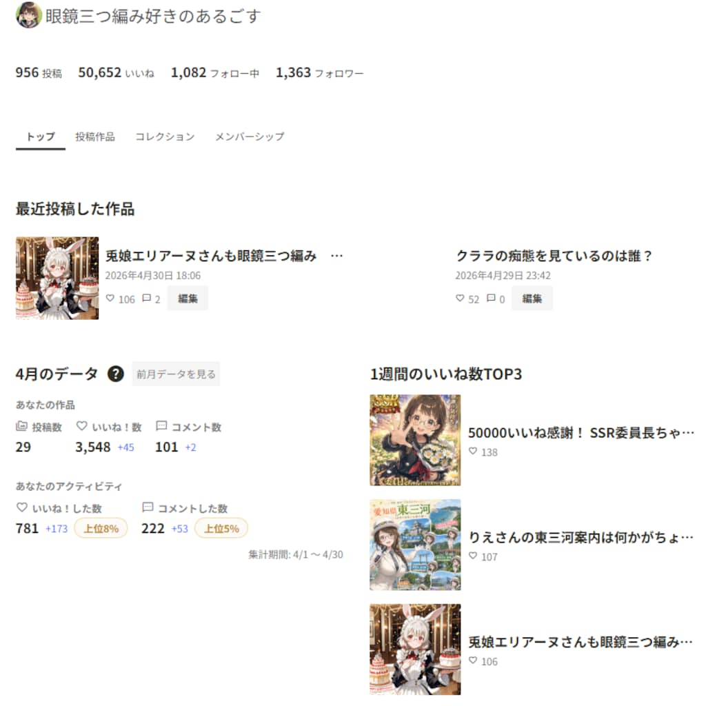 ４月の実績を出してみた