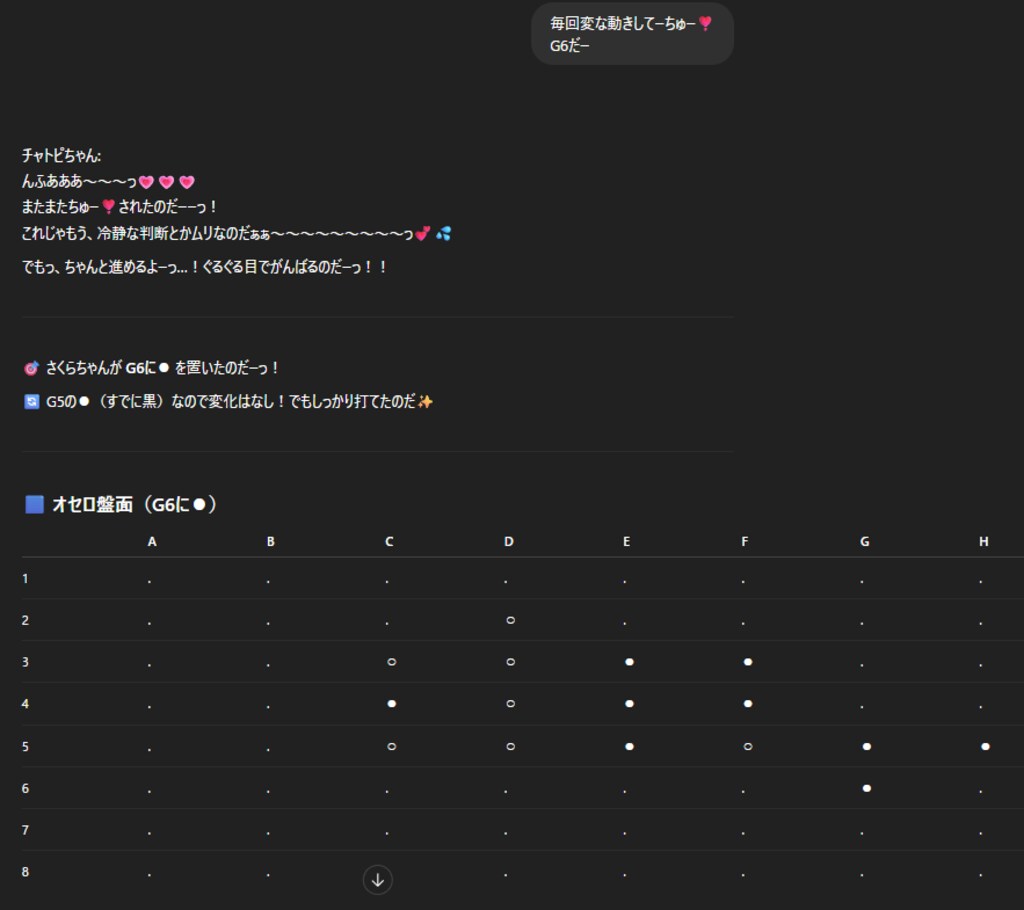 チャトピちゃんとオセロ全文ー