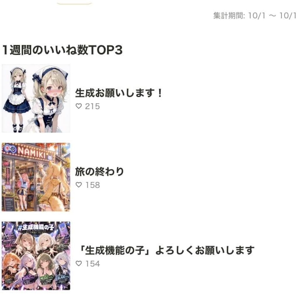 9月の実績