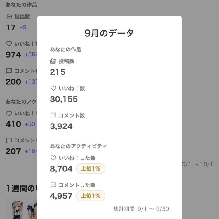 9月の実績