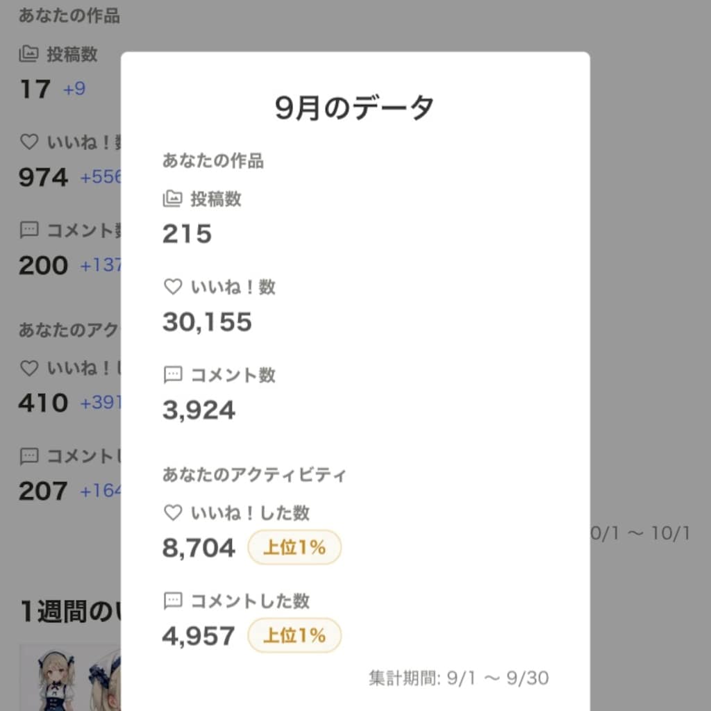 9月の実績