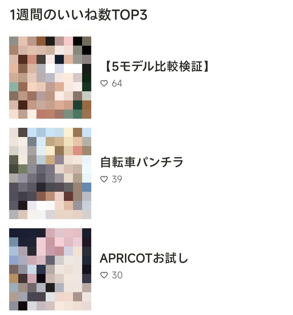 6月の活動結果を報告します！