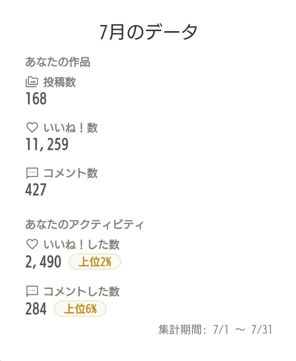 2026.8月の実績