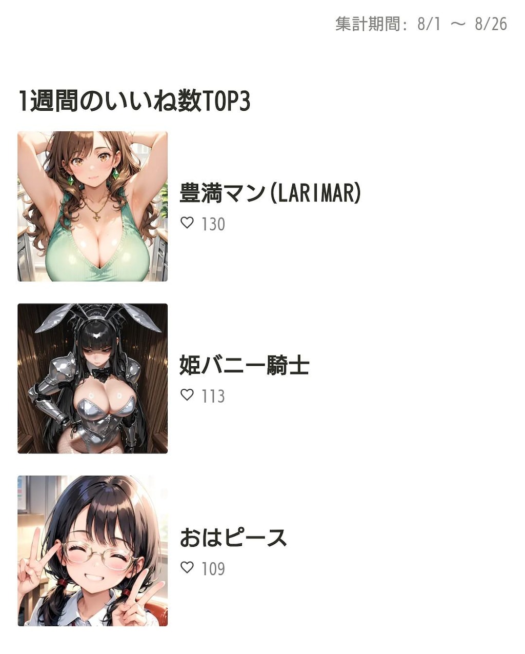 2026.8月の実績