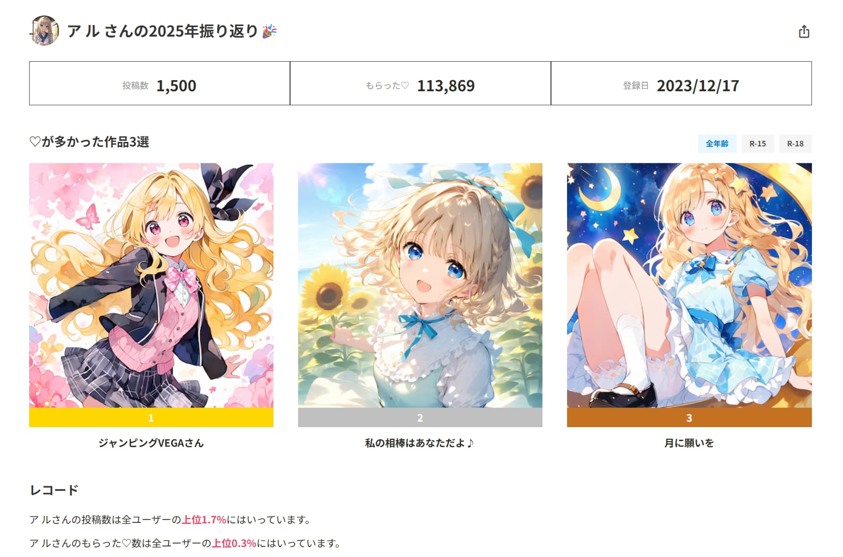 昨年と今年の振り返り