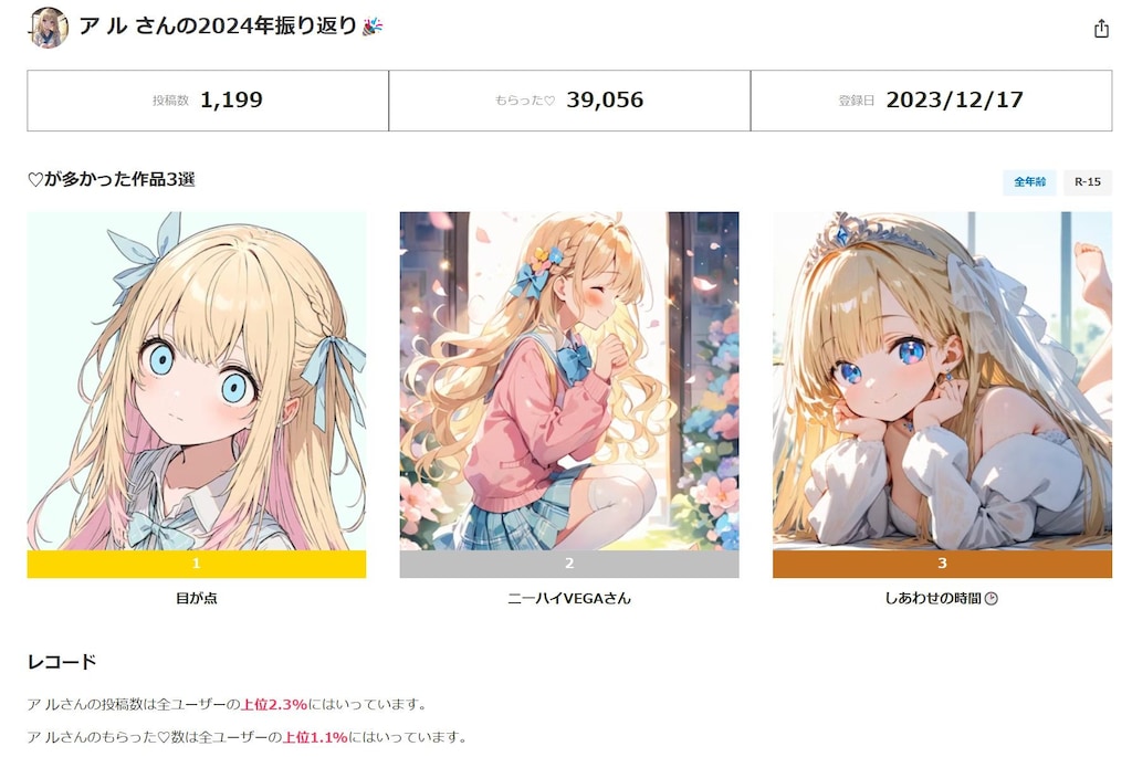 昨年と今年の振り返り