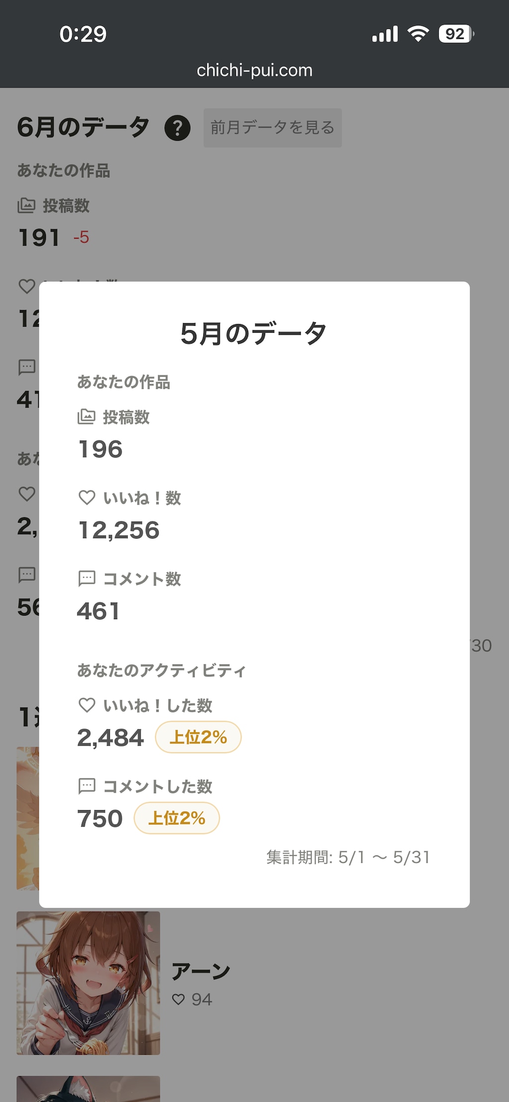 2026年6月の実績