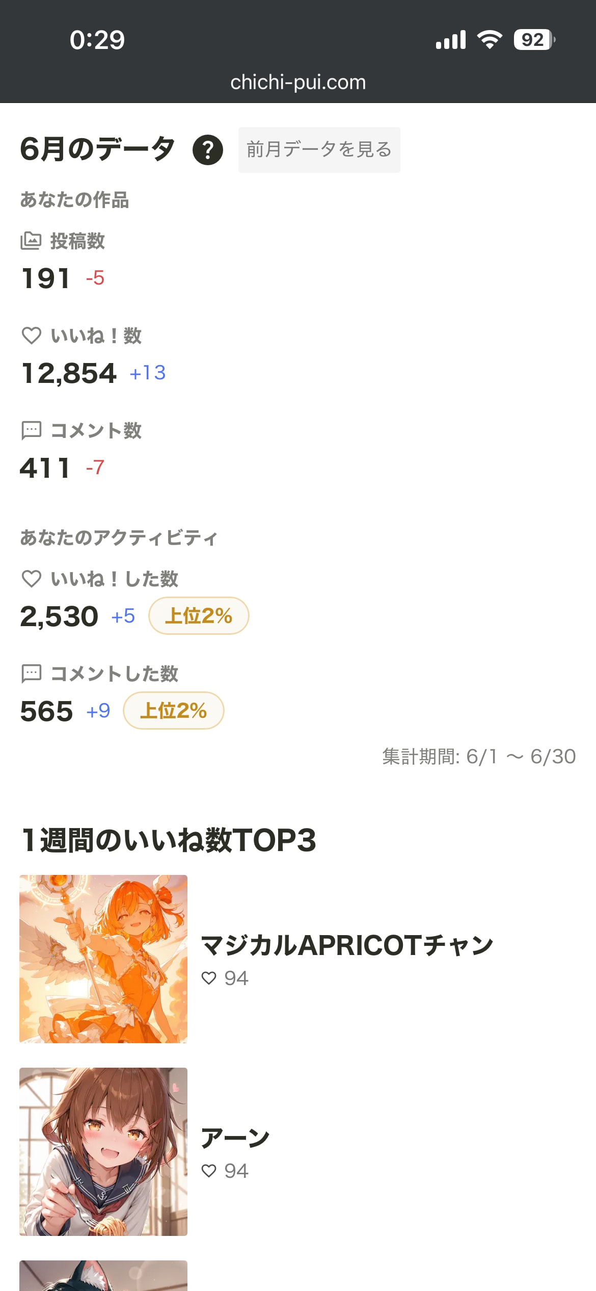 2026年6月の実績
