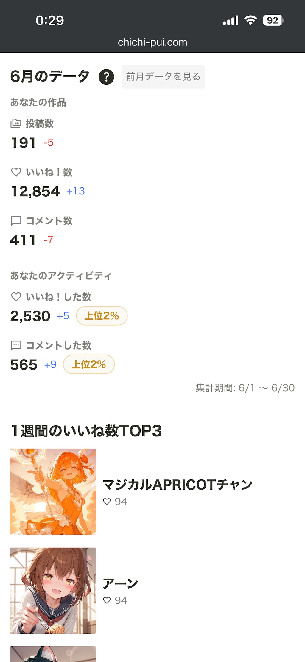 2026年6月の実績
