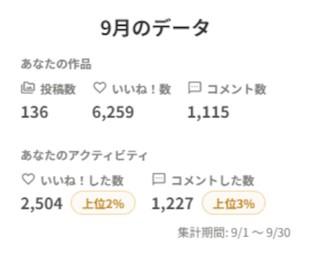 9月の月末報告
