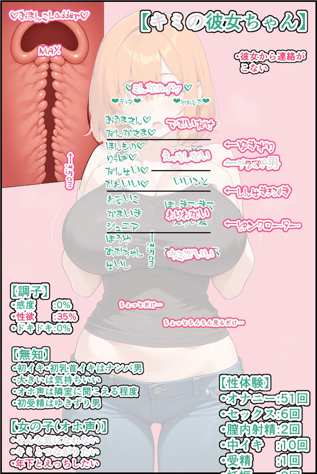 【先行公開】TRPGエロゲ「キミの彼女ちゃん」セッション9