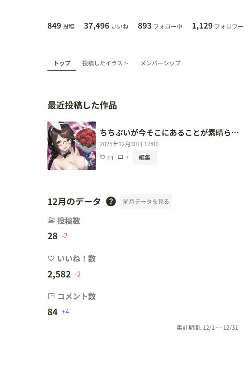 12月実績を出してみた