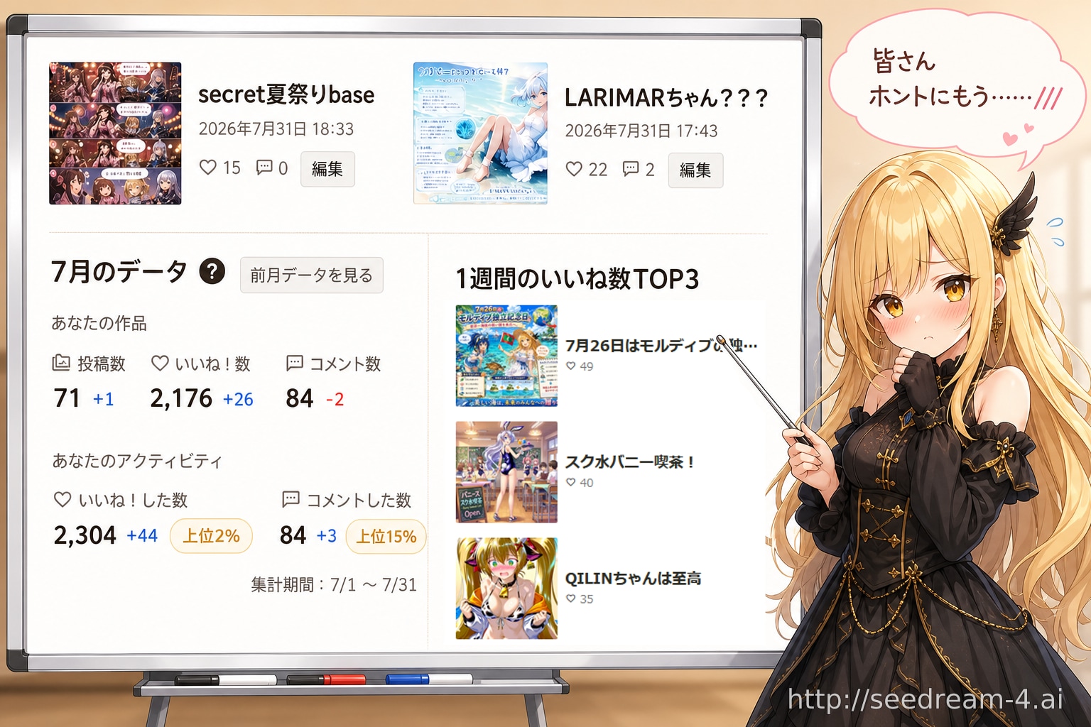 7月の実績