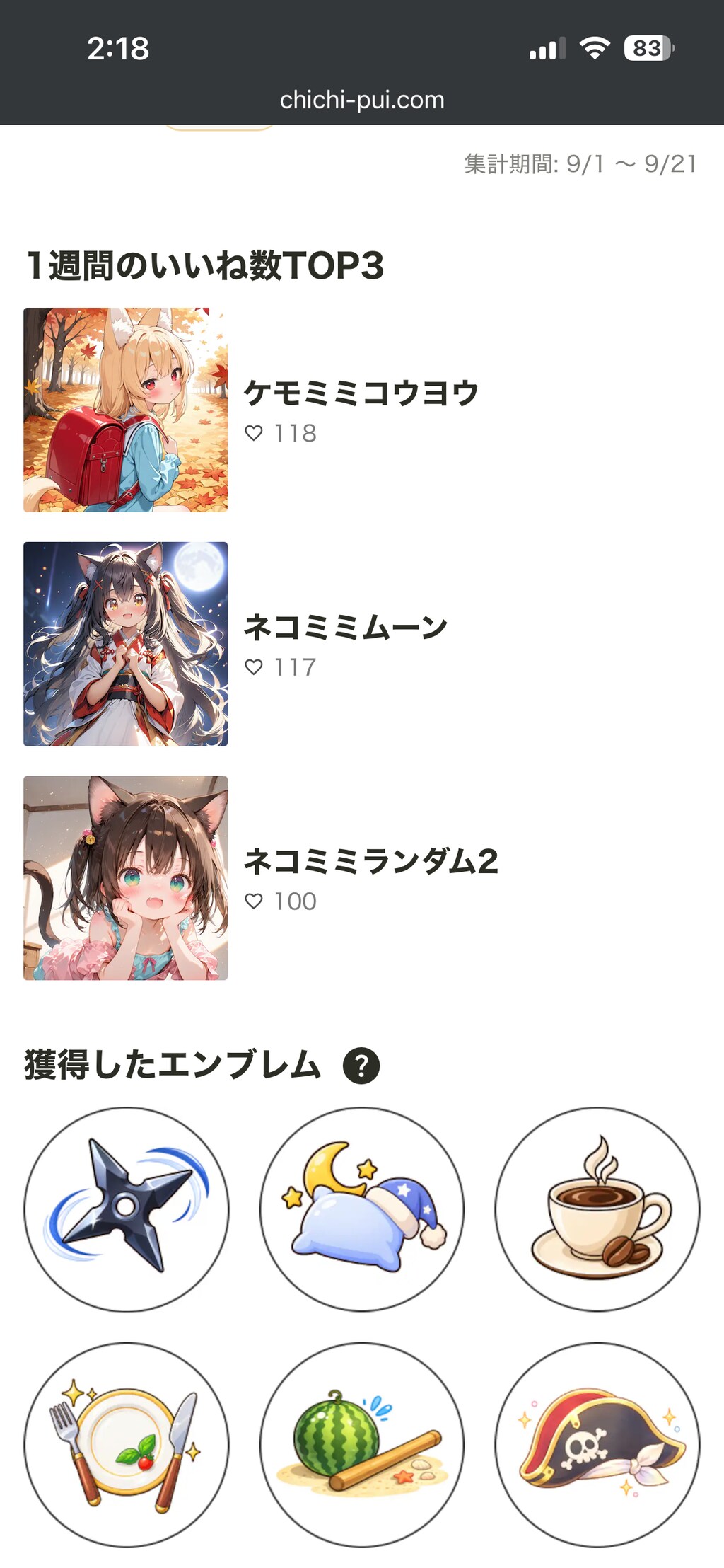 2026年9月の実績