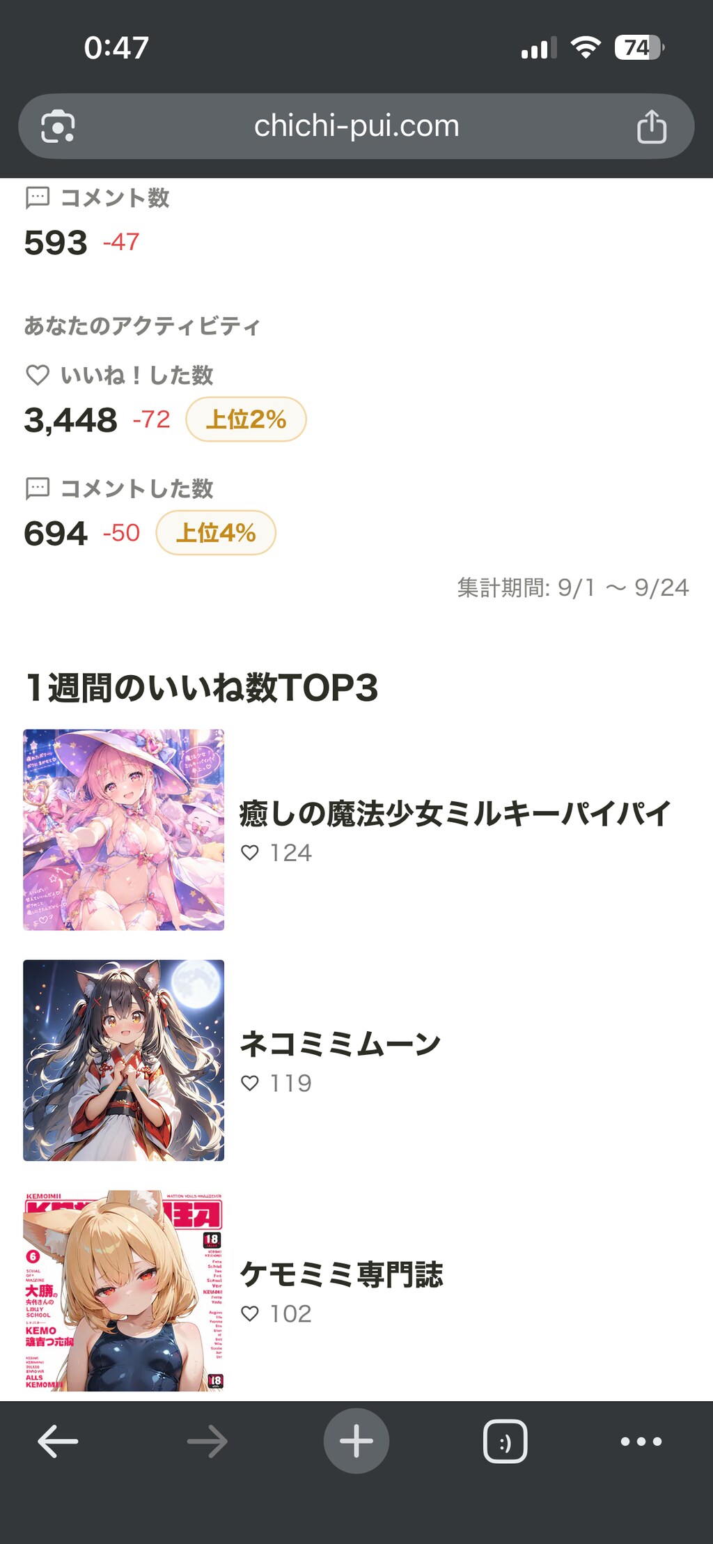 2026年9月の実績