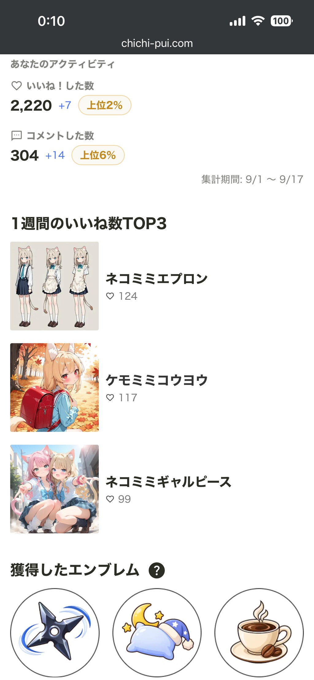 2026年9月の実績