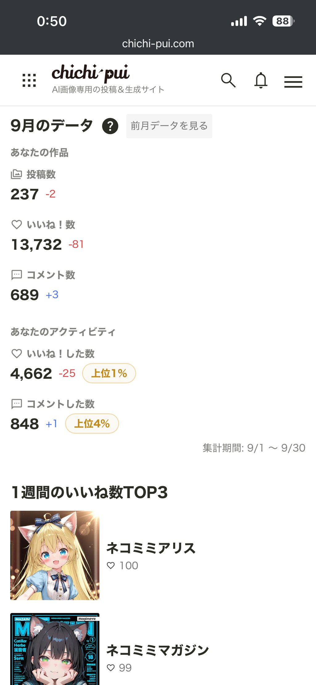 2026年9月の実績