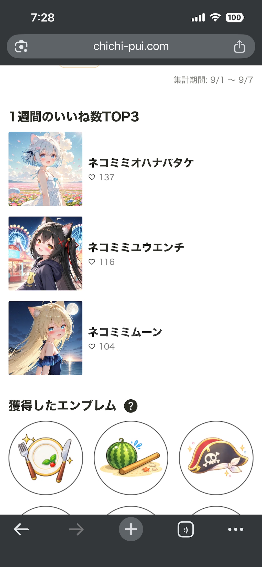 2026年9月の実績