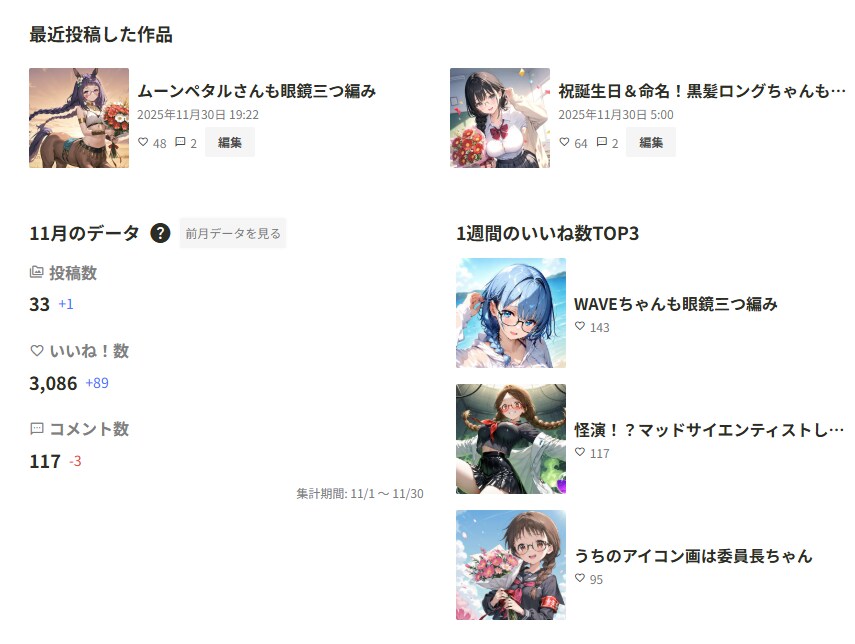 備忘録的に月別実績を上げてみる