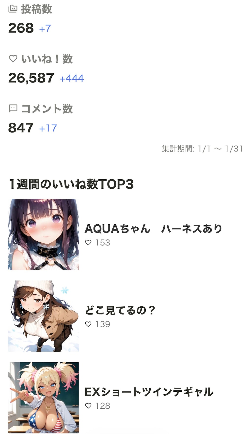 2026年1月の実績