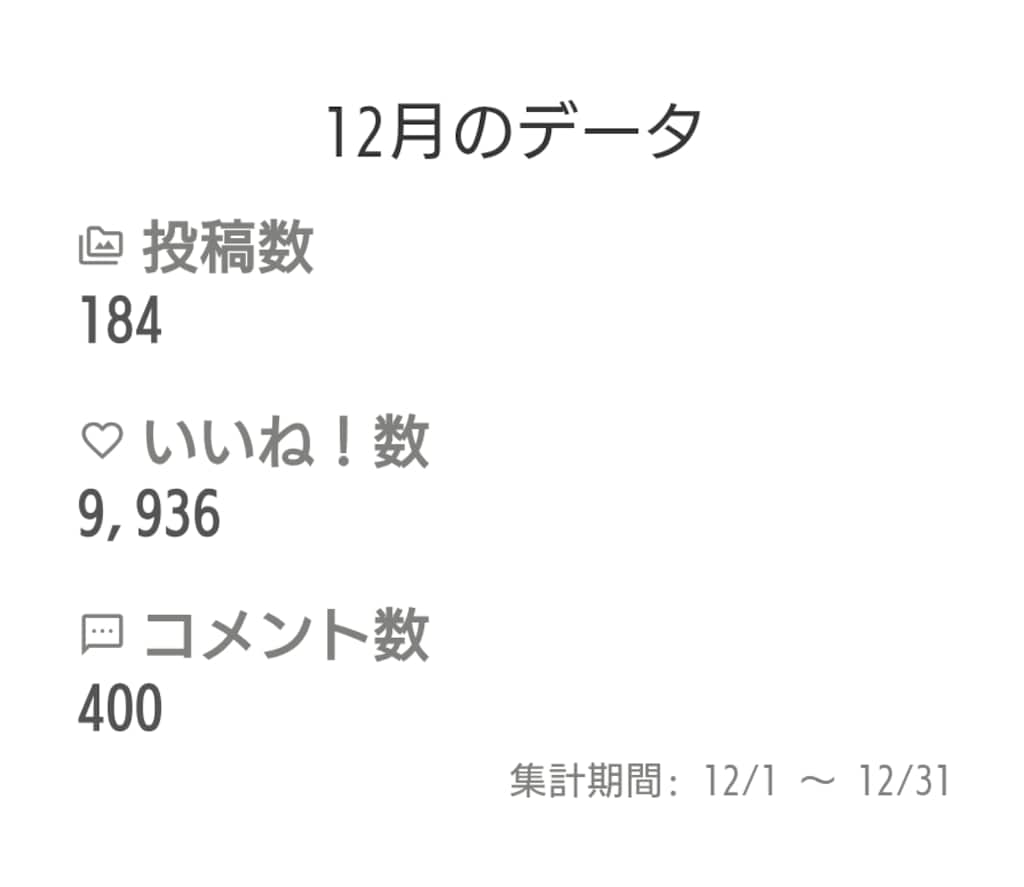 2026年1月の実績