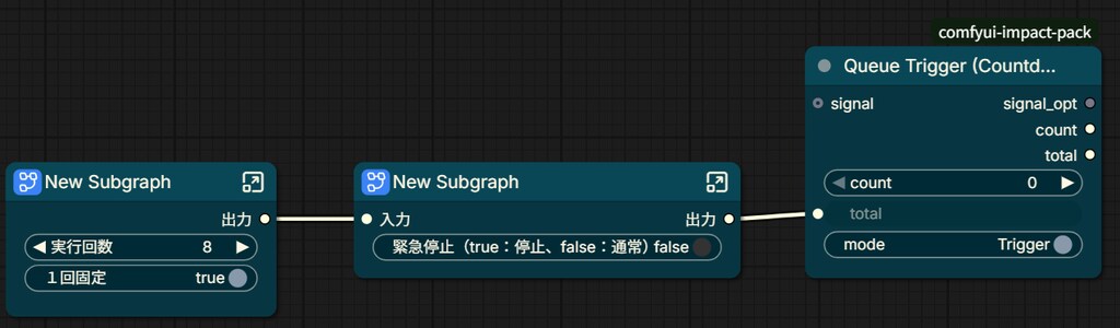 ComfyUIの実行回数を切り替える
