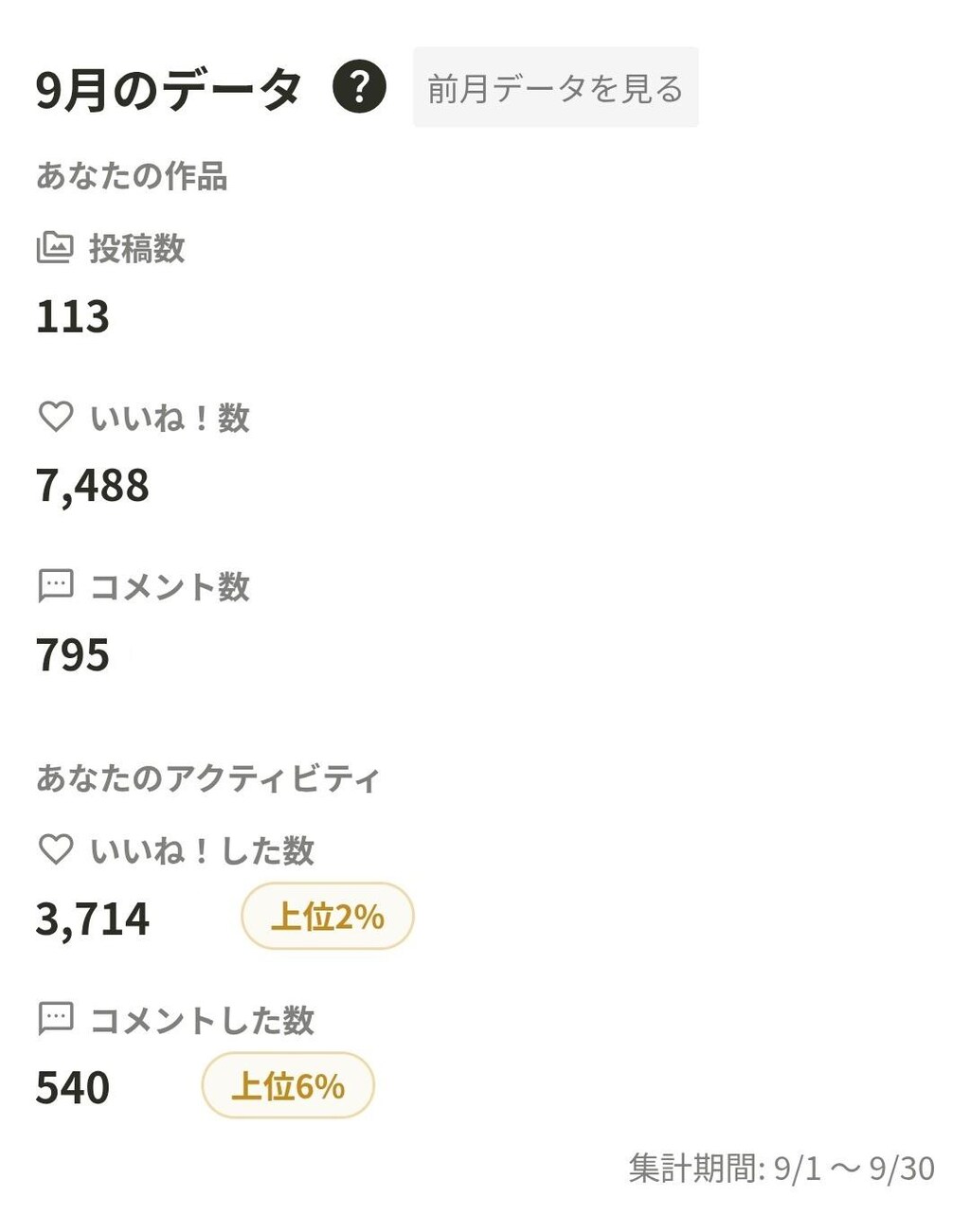 ９月の実績