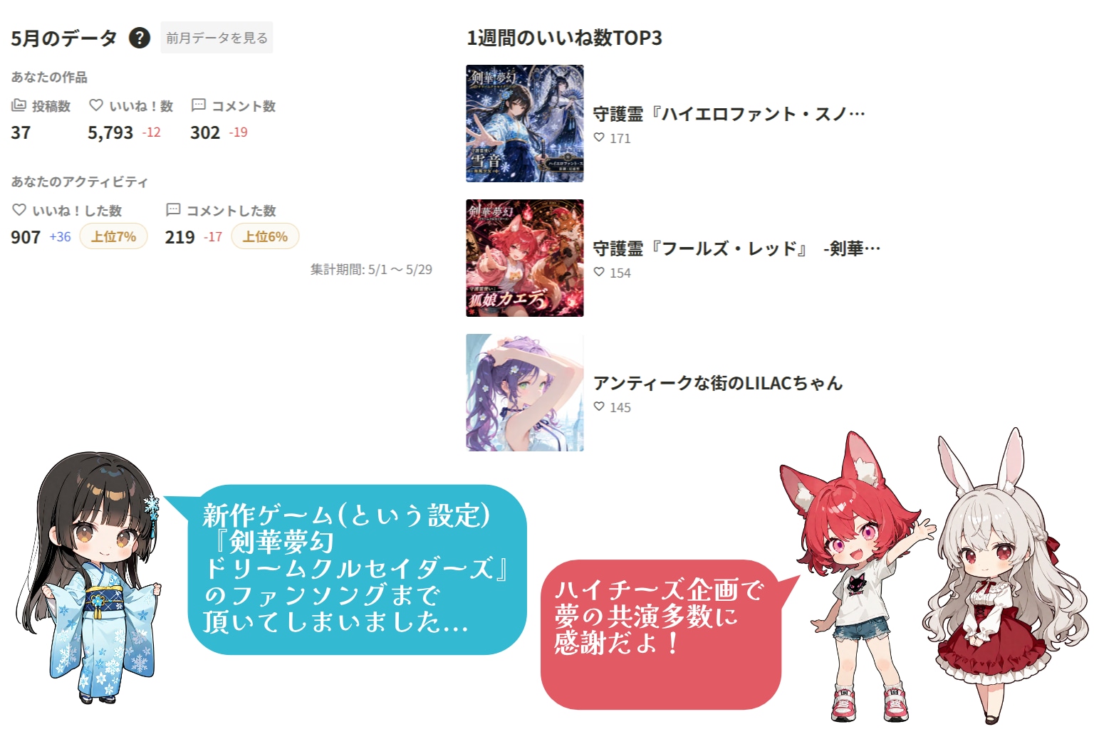 2026年5月の実績