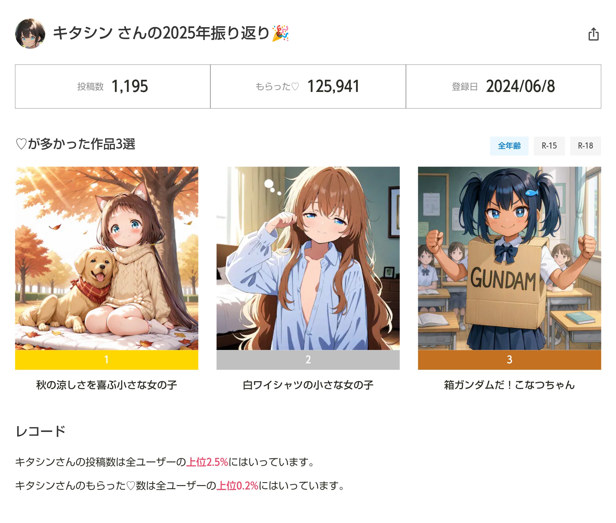 2025年の振り返り